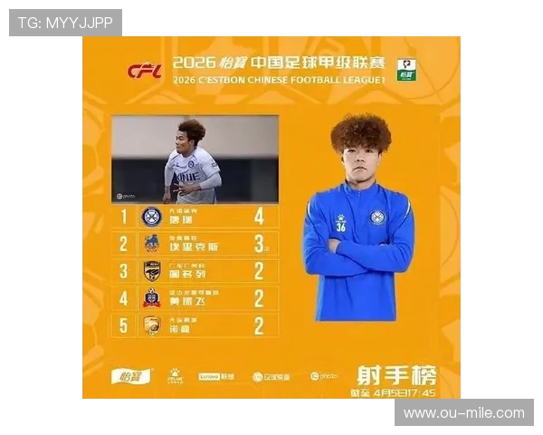 中超联赛得分榜激烈竞争：顶级射手与球队表现全面解析